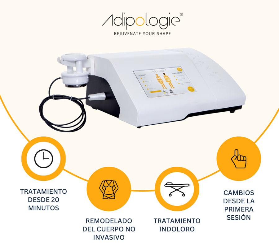 Composición de contenido relacionado con la tecnología estética Adipologie con sus beneficios
